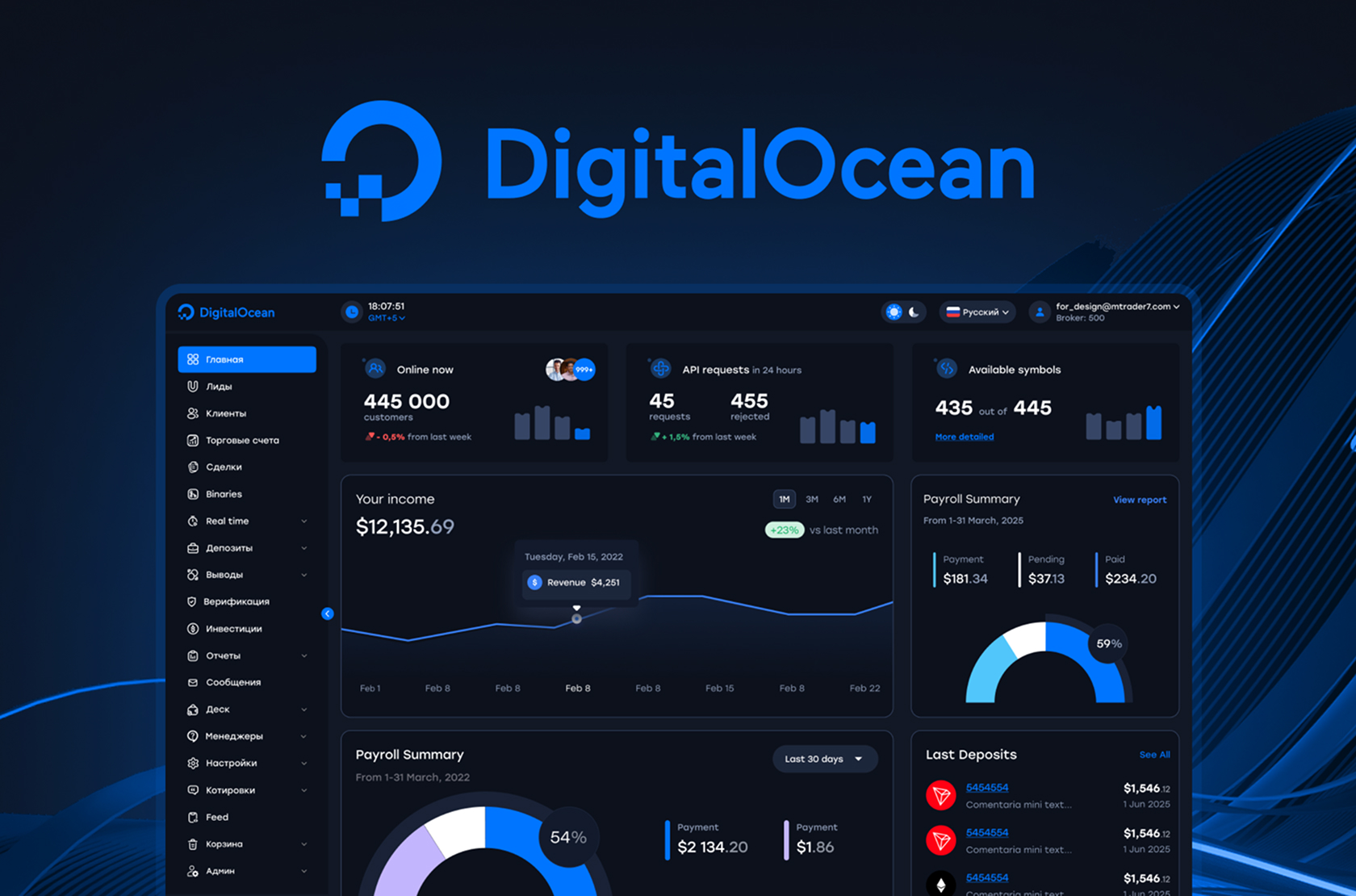 Neural Trading