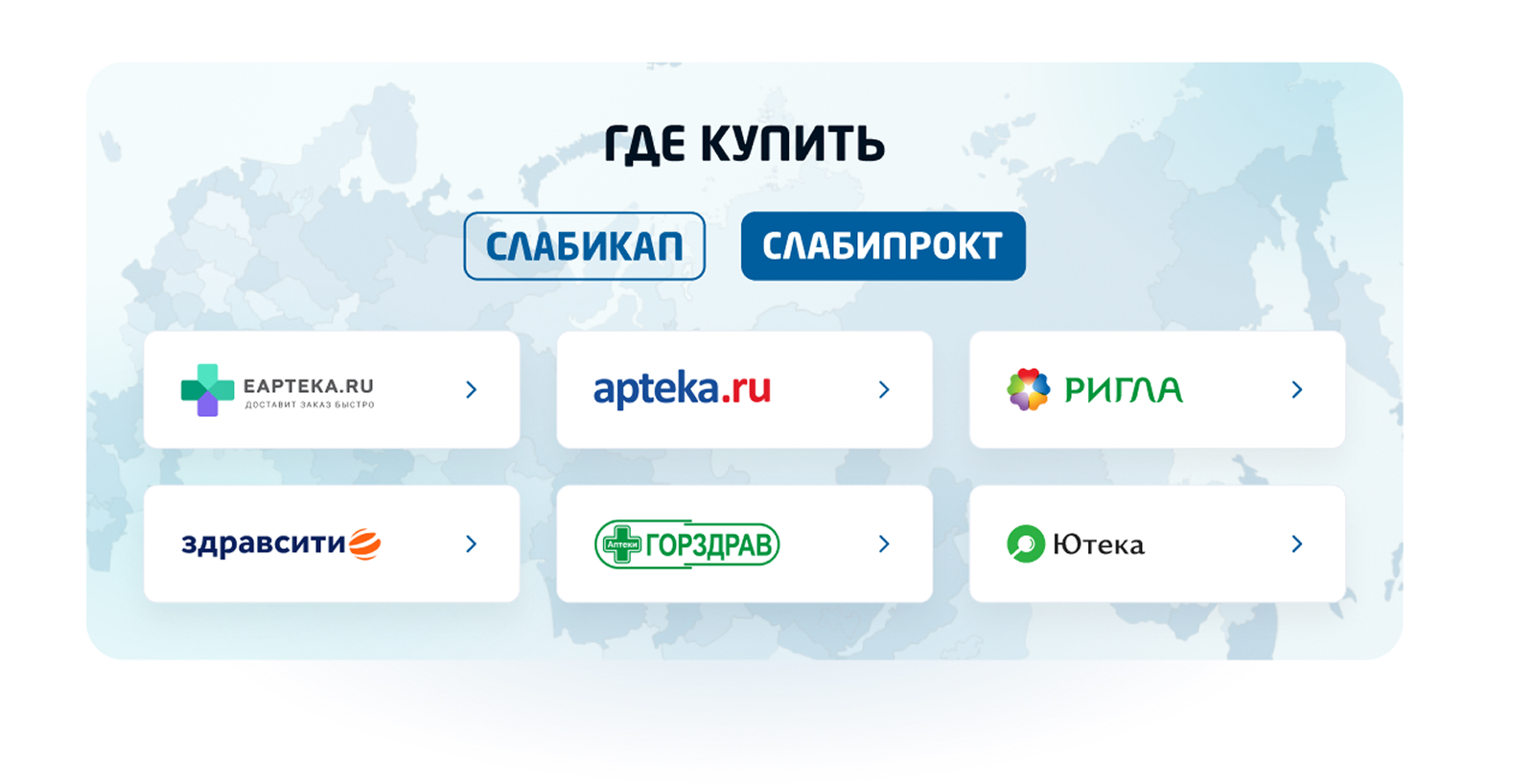Дополнительный интерфейс — Биннофарм Групп