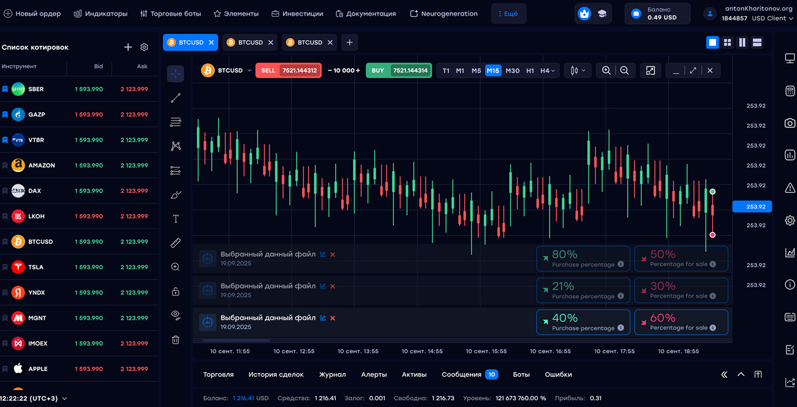 Дополнительный интерфейс — Neural Trading