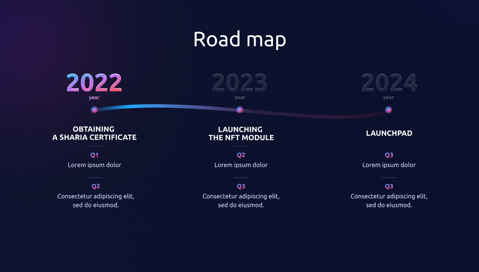Дополнительный интерфейс — Roex crypto