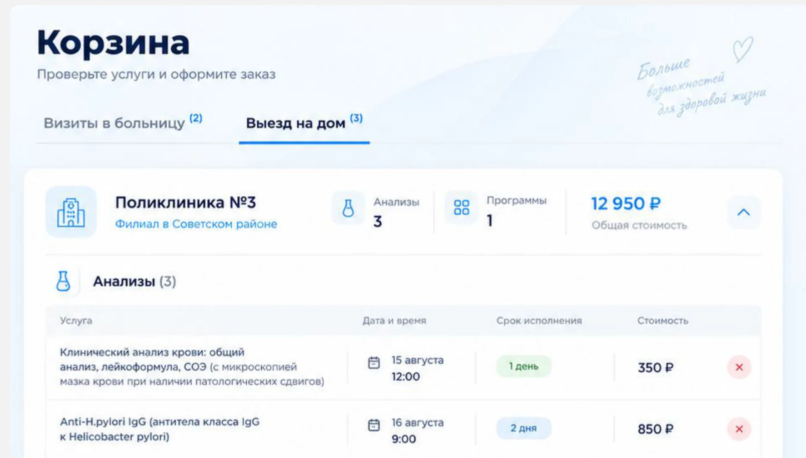 ЛК пациента — Doc farm