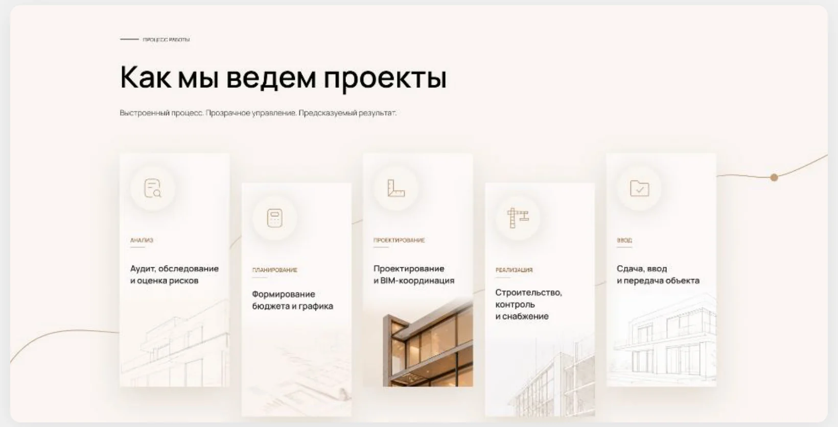 Дополнительный интерфейс — Domarix — строительная компания